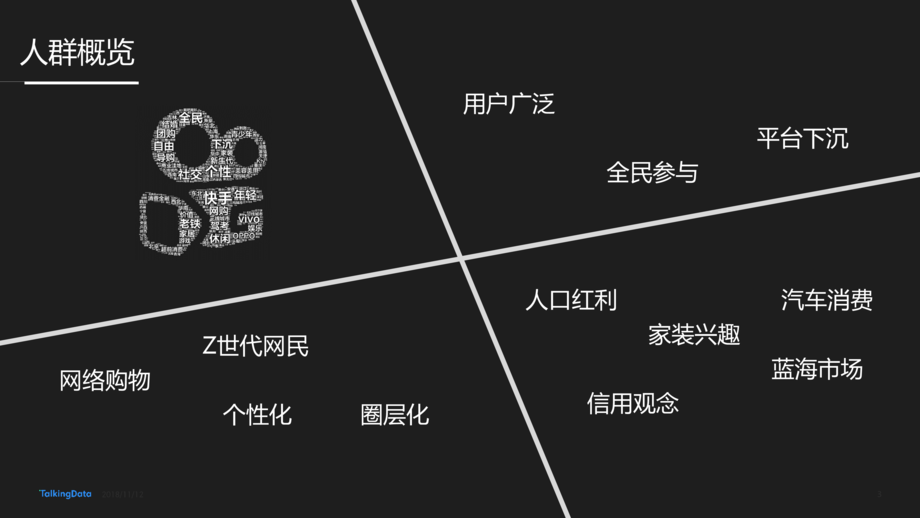 TalkingData:快手用户人群洞察报告